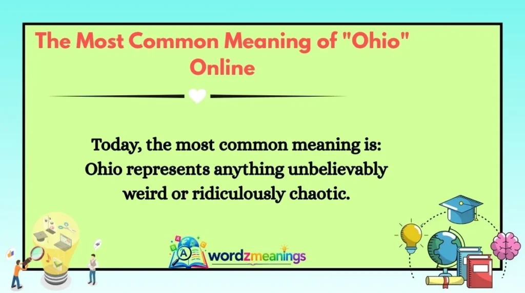 The Most Common Meaning of "Ohio" Online