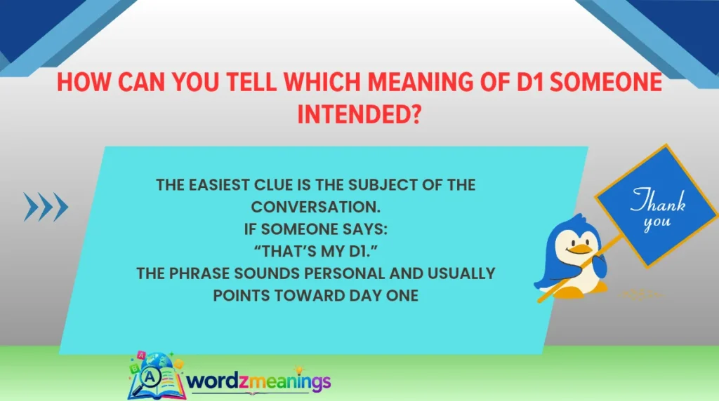 How Can You Tell Which Meaning of D1 Someone Intended?