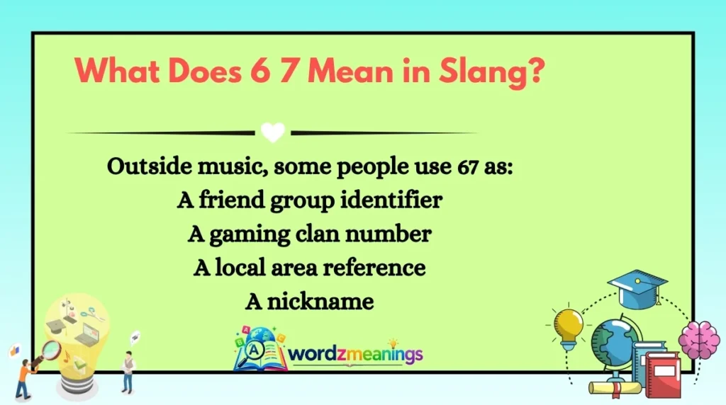 What Does 6 7 Mean in Slang?