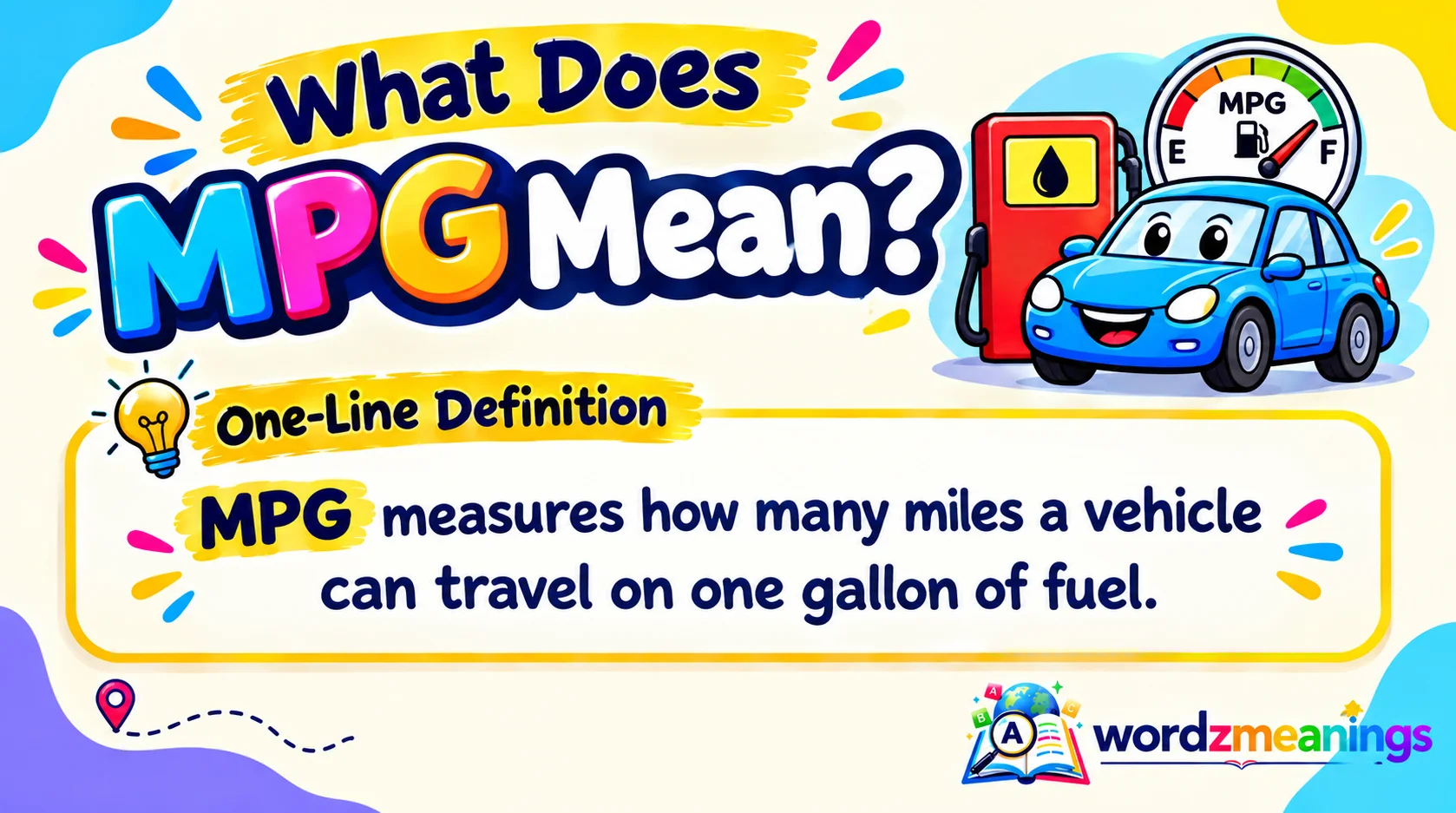 What Does MPG Mean