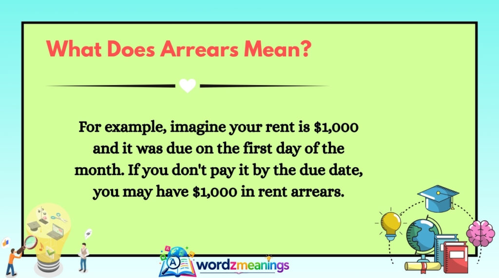 What Does Arrears Mean?