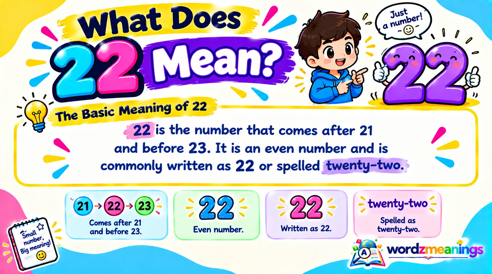 What Does 22 Mean