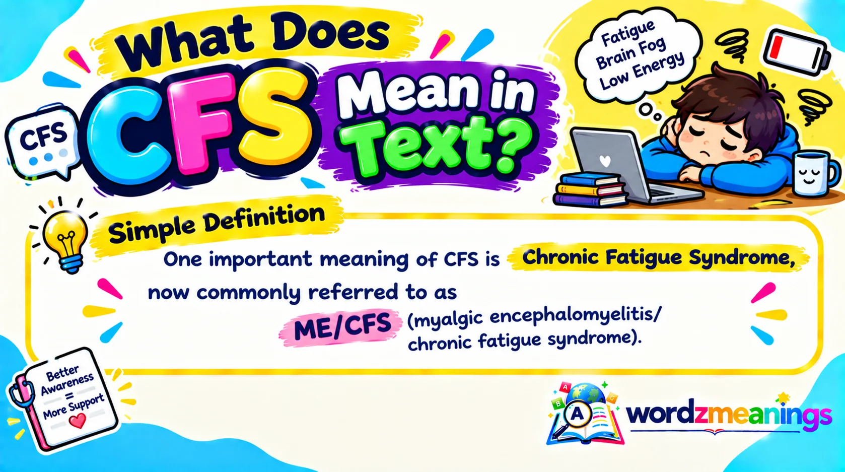 What Does CFS Mean in Text