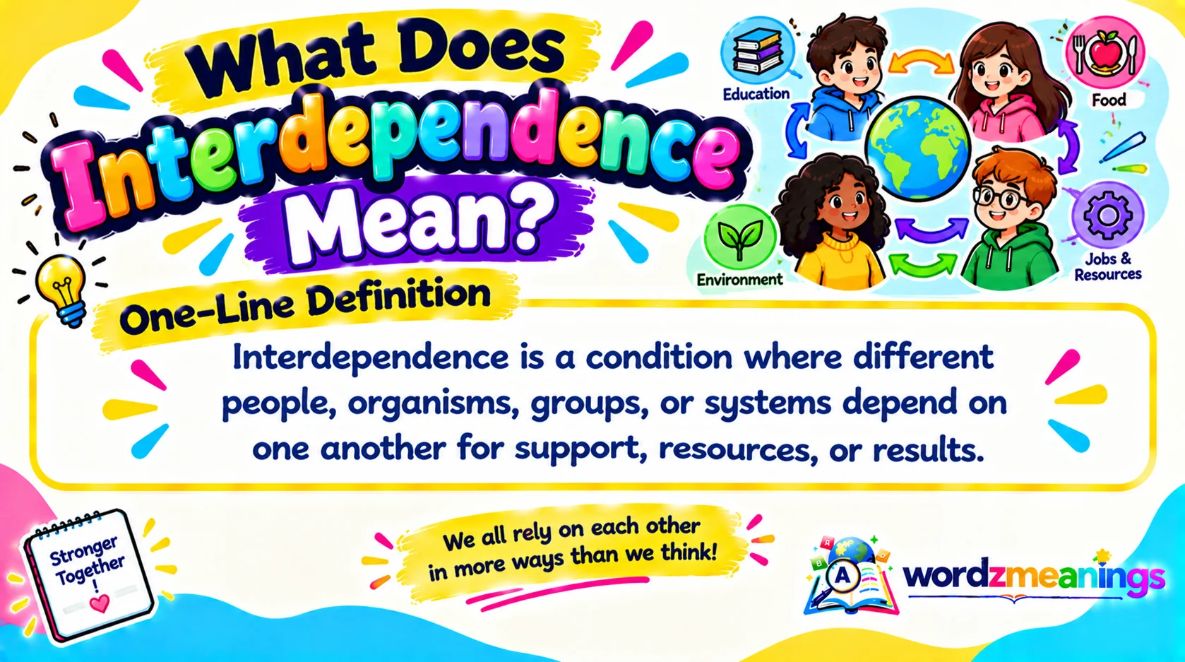 What Does Interdependence Mean