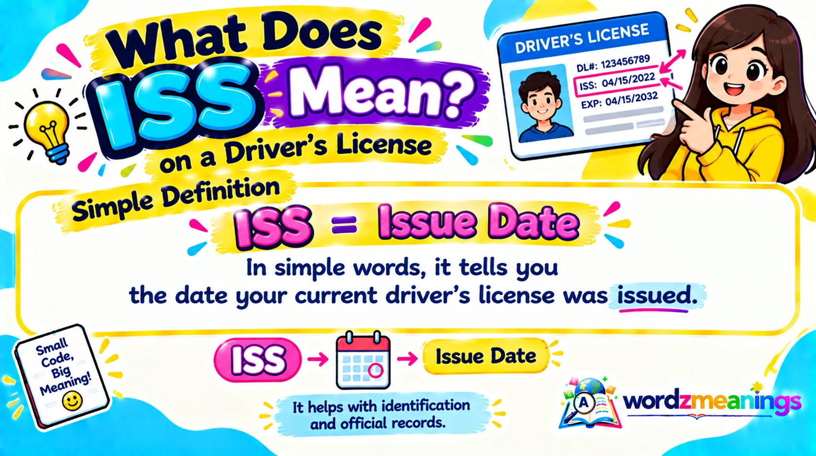 What Does ISS Mean on a Driver’s License