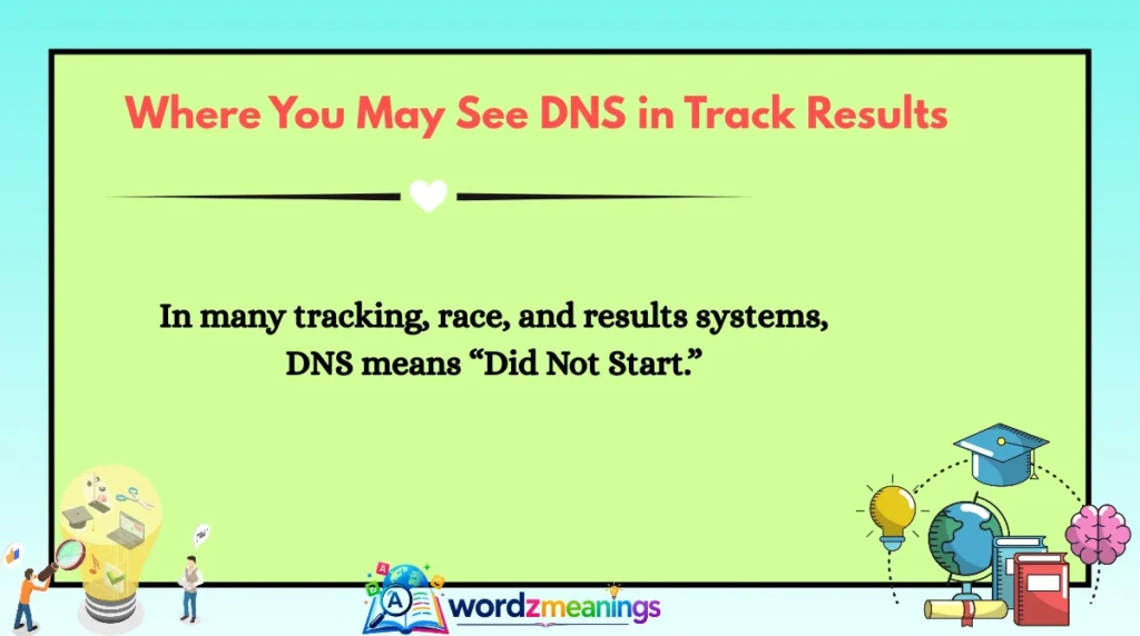 Where You May See DNS in Track Results